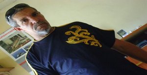 Paulobalao 64 anos Sou de Rio de Janeiro/Rio de Janeiro, Procuro Encontros Amizade com Mulher