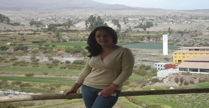 Cynthiaariel 33 anos Sou de Cajamarca/Cajamarca, Procuro Encontros Amizade com Homem