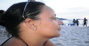 Cheirosacomoflor 38 anos Sou de Rio de Janeiro/Rio de Janeiro, Procuro Encontros Amizade com Homem